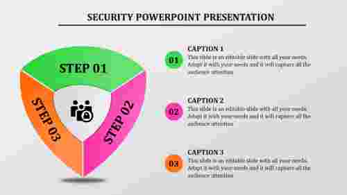 security powerpoint templates-security powerpoint presentation